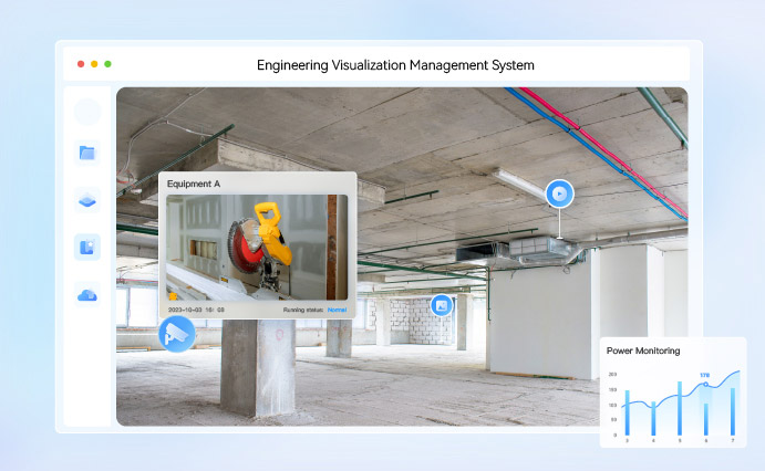 Efficient Management