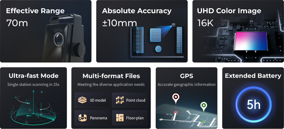 deepmoo d3 pro