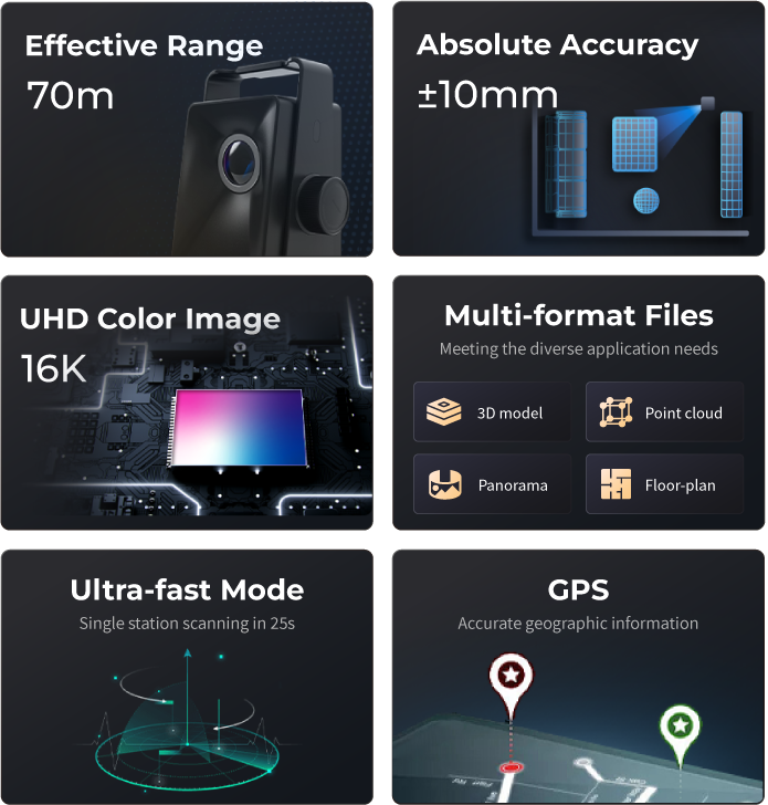 deepmoo d3 pro