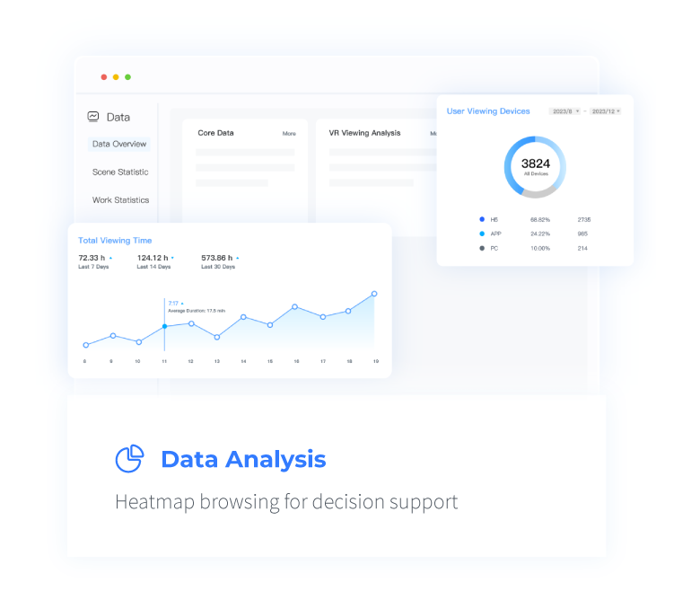 Data Analysis